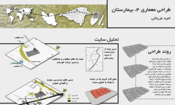 شیت بندی معماری