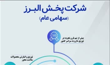 طراحی اینفوگرافی