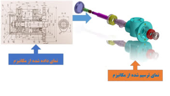 تبدیل نقشه دو بعدی به مدل سه بعدی