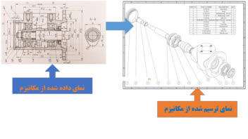 تبدیل نقشه دو بعدی به مدل سه بعدی