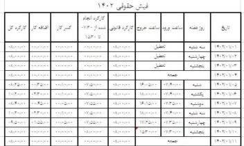 فیش حقوقی