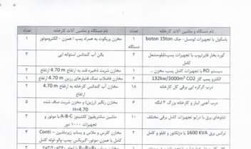 جدول بندی و متن و فرمول و تایپ فارسی و انگلیسی