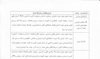 جدول بندی و متن و فرمول و تایپ فارسی و انگلیسی