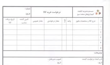 تبدیل عکس به ورد