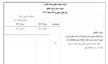 نمونه صورتهای مالی نمونه هوشمند 1402