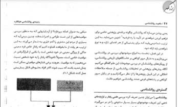 تبدیل تصویر به word= تبدیل تصویر متن فارسی اسکن شده تایپی به متن قابل ویرایش