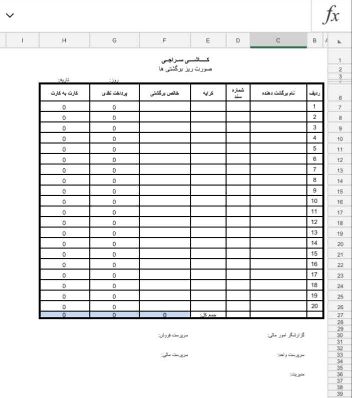 گزارش روزانه امور مالی