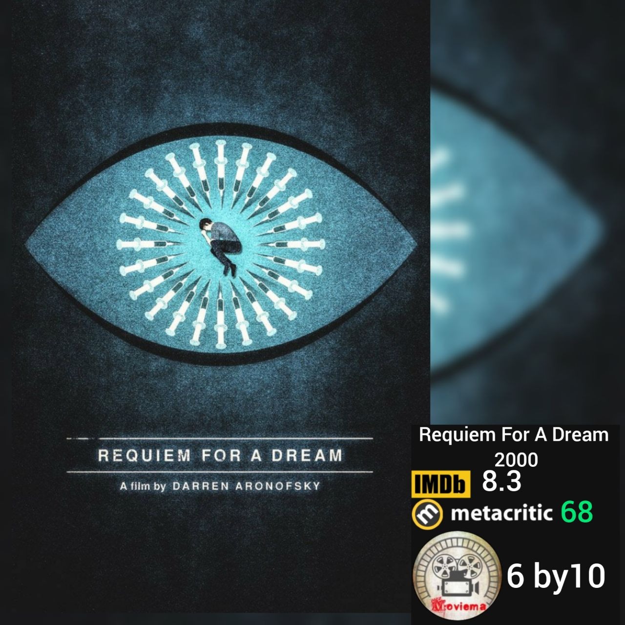 تحلیل و بررسی فیلم Requiem For A Dream 2000