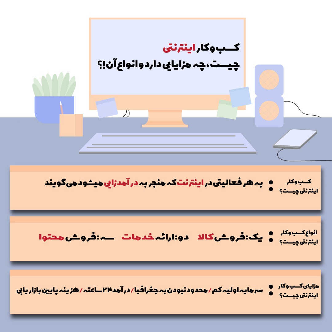 طراحی اینفوگرافی