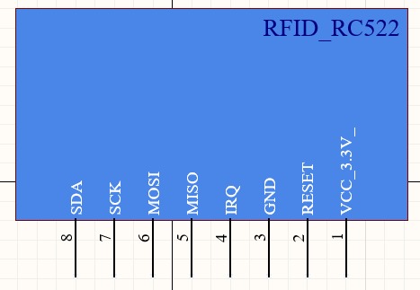 RFID_RC522 Library package