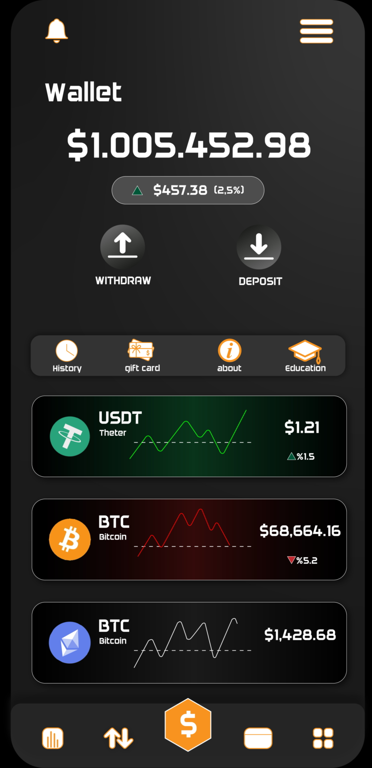 رابط کاربری اپلیکیشن