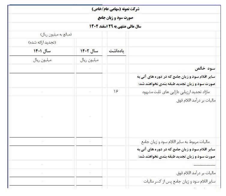 نمونه صورتهای مالی نمونه هوشمند 1402