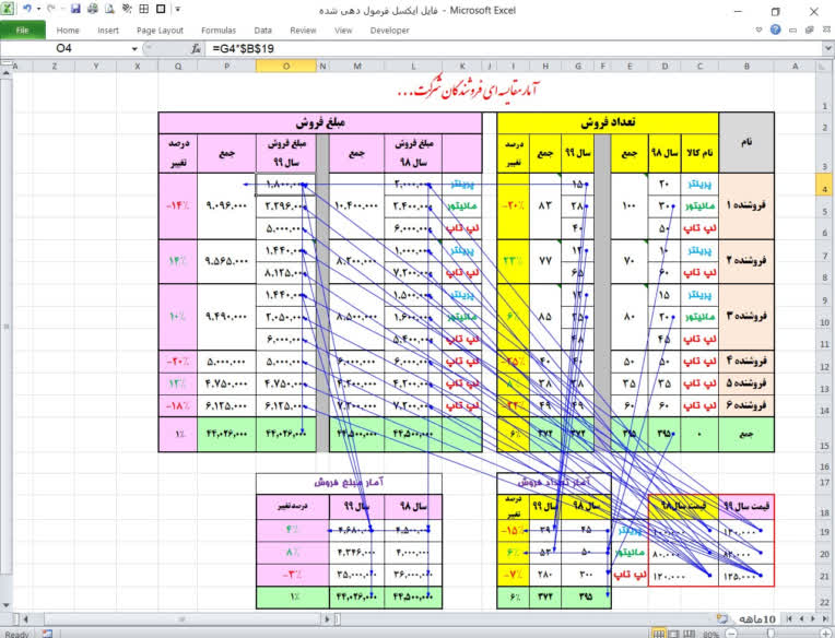 طراحی جدولها و فرمولهای  پیچیده در اکسل