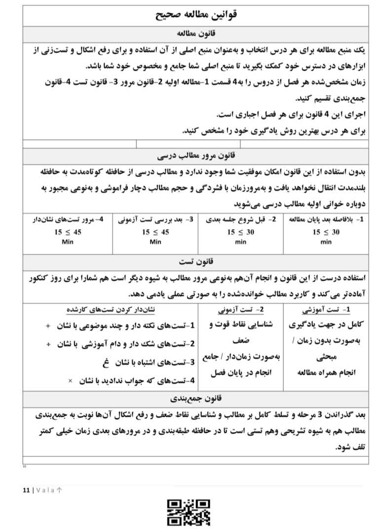 ورد و ویراستاری مجموعه های آموزشی