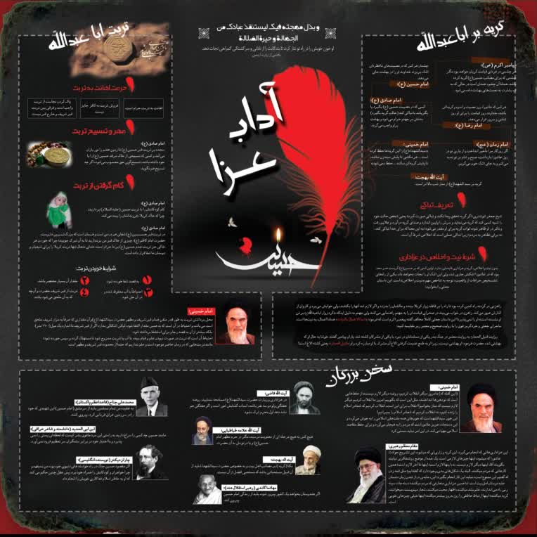 ساخت اینفوگرافی (اینفوگرافیک) حرفه ای