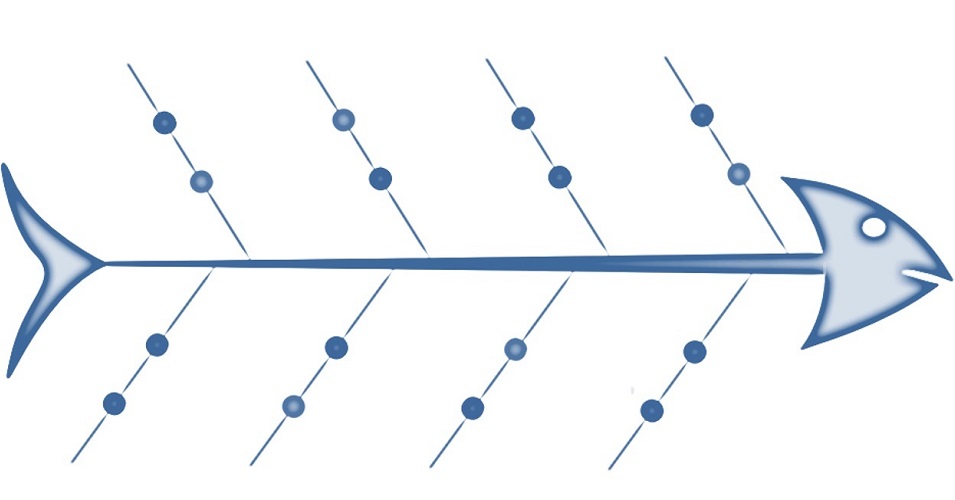 نمودار استخوان ماهی